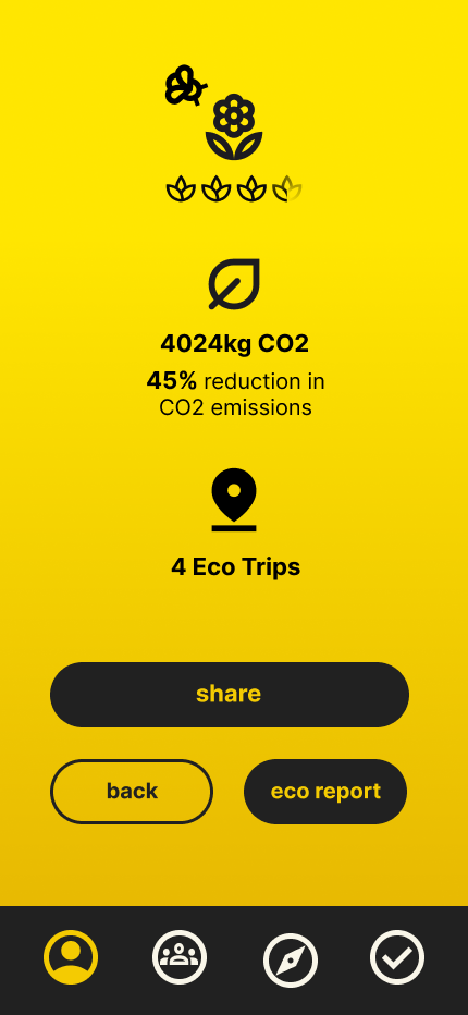 EcoTrip — Profile — impact surfaced ahead of stats