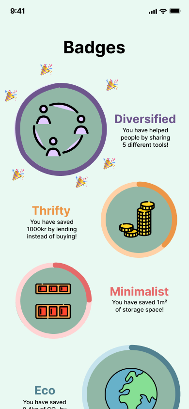 Sherry — Badges — visible reward for circular behaviour